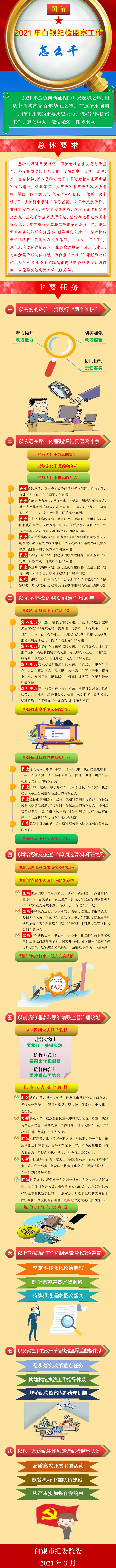 图解2021年白银纪检监察怎么干2.jpg