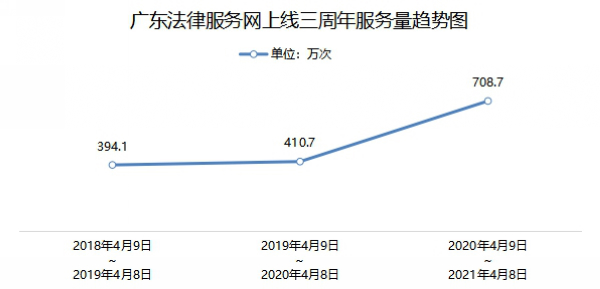 nEO_IMG_p1-三年，1513.5万 .jpg