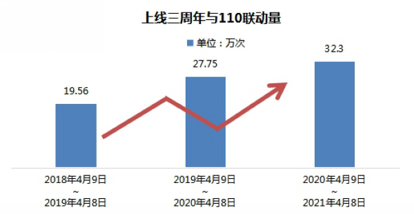 nEO_IMG_p3-三年，1513.5万 .jpg
