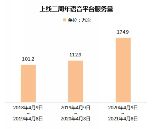 nEO_IMG_p2-三年，1513.5万 .jpg