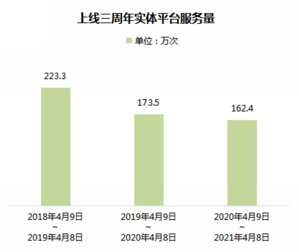 nEO_IMG_p5-三年，1513.5万 .jpg