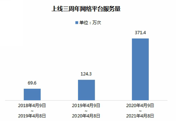 nEO_IMG_p4-三年，1513.5万 .jpg