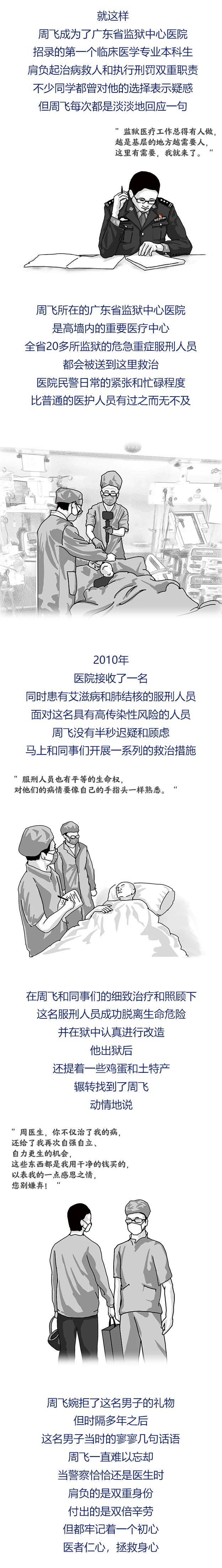 p2-南粤政法英模风采 _ 我自披甲仗剑行 “飞”赴战场护“周”全.jpg