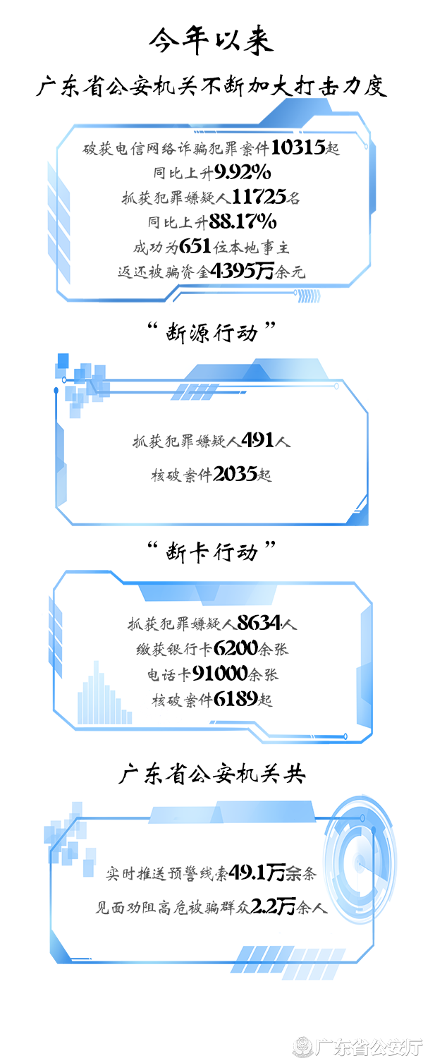 持续推进“八大专项行动” 全力守护群众“钱袋子”.png
