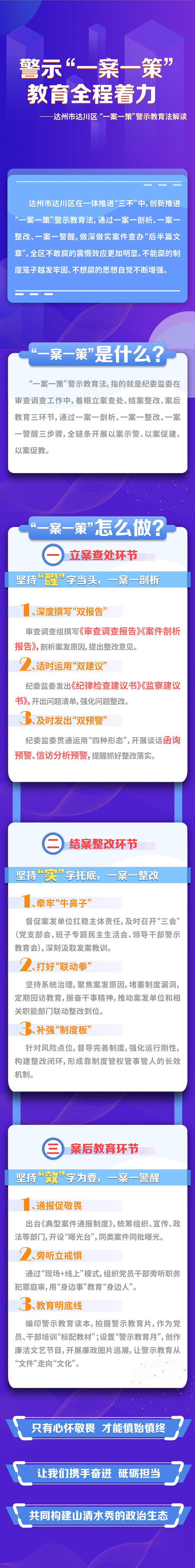 1628829102468123.jpg 微信图片_20210813112105.jpg