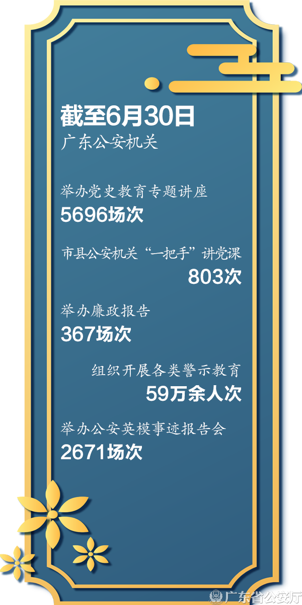 锻造新时代南粤铁军 推进高质量平安建设2.png