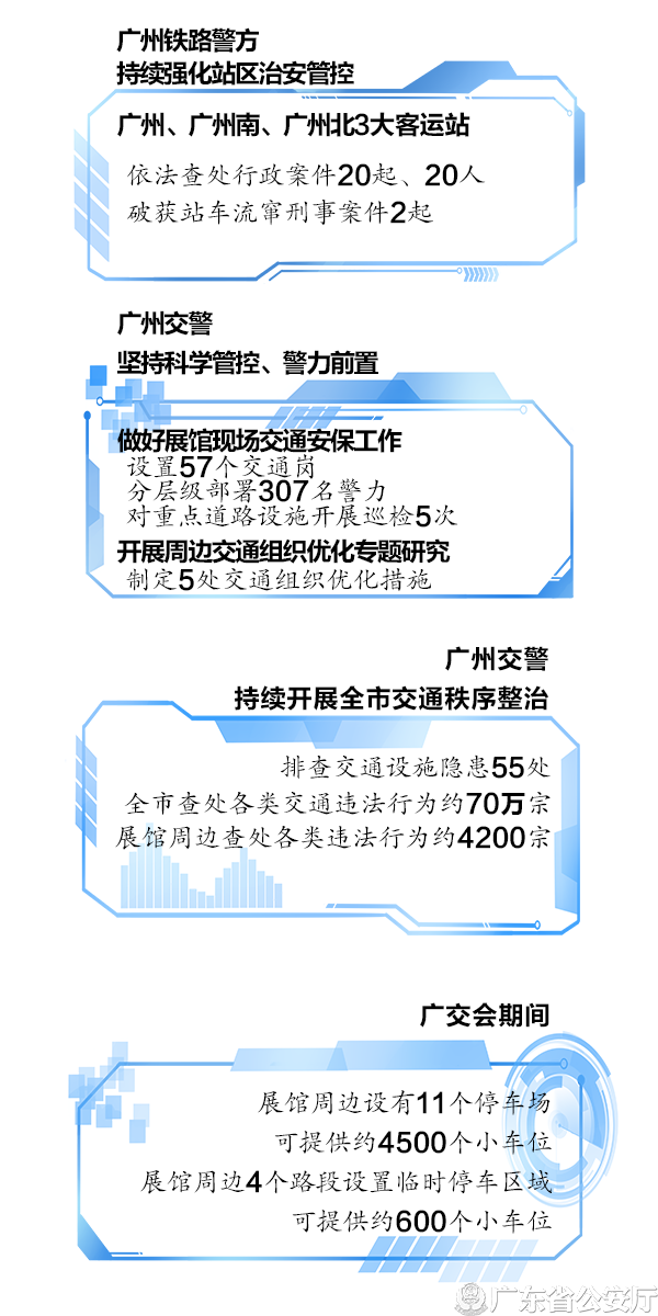 广交会背后“护航力量”.png