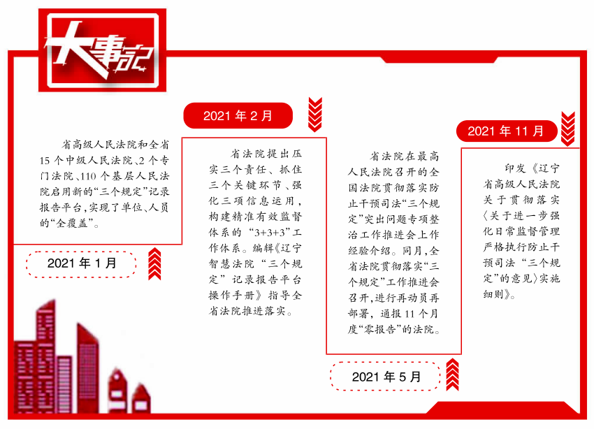 微信截图_20220615100508