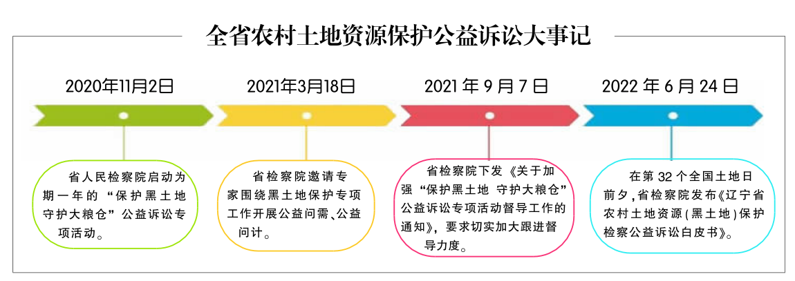 微信截图_20220628110229