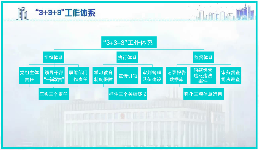 微信截图_20220615100544