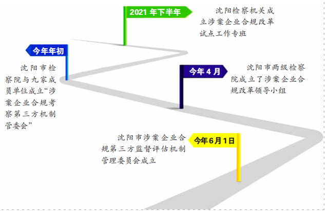 微信图片_20220705102213