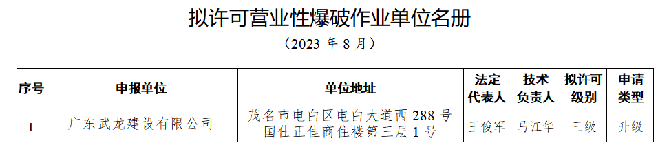 微信图片_20230829091959.png