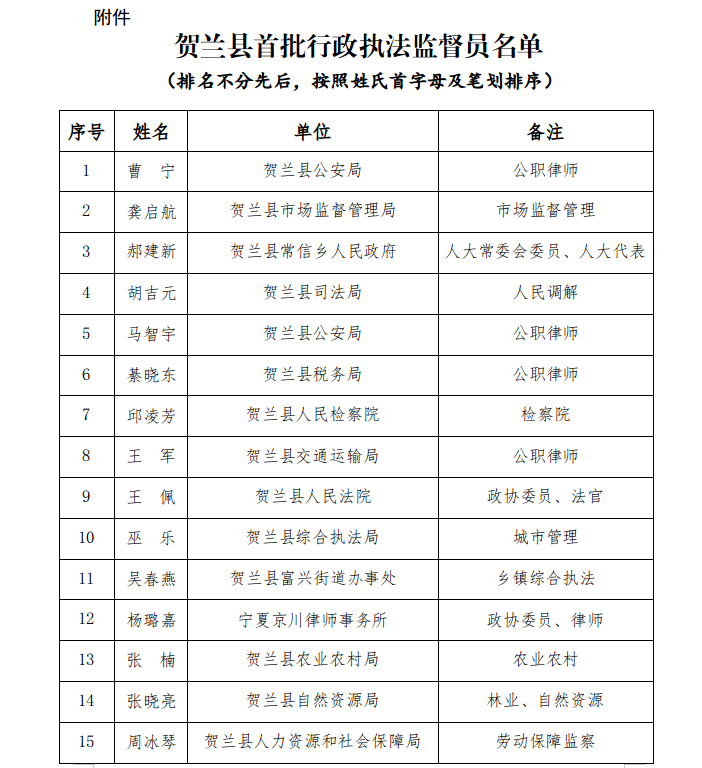 微信图片_20231226105350.png 微信图片_20231226105350.png