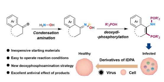 创新化学方法开发出抗病毒“新武器” 创新化学方法开发出抗病毒“新武器”
