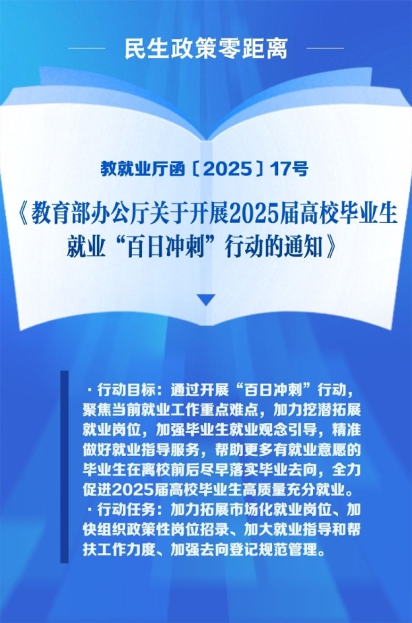 民生政策 落地有声｜加力冲刺！多管齐下促进高校毕业生高质量充分就业